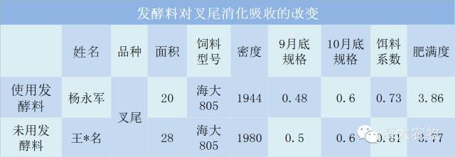 按此在新窗口瀏覽圖片